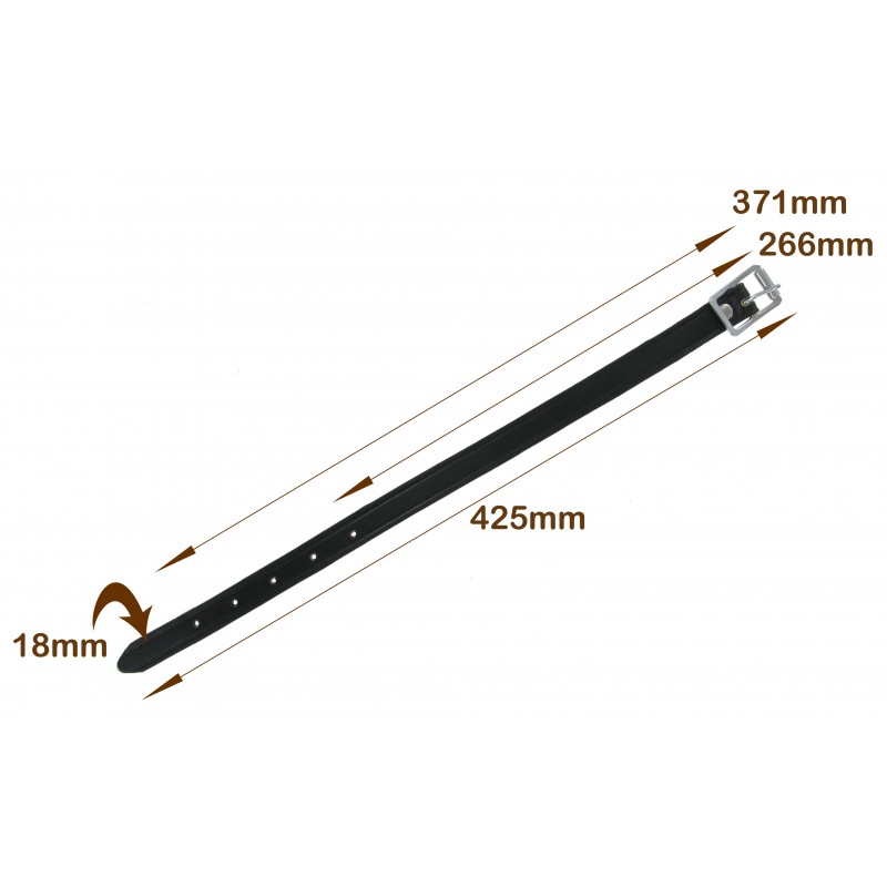 Measurements