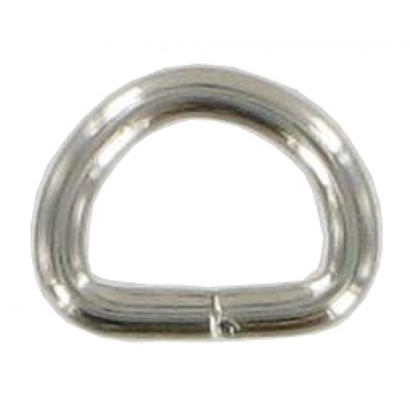 maximum strap width 13mm