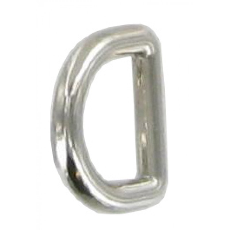 maximum strap width 12mm