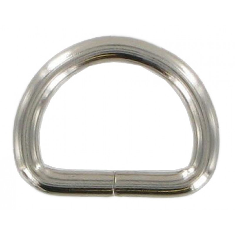 maximum strap width 25mm